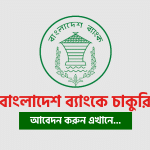 Bangladesh Bank Circular 2021