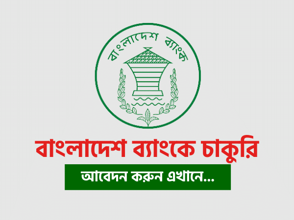 Bangladesh Bank Circular 2021